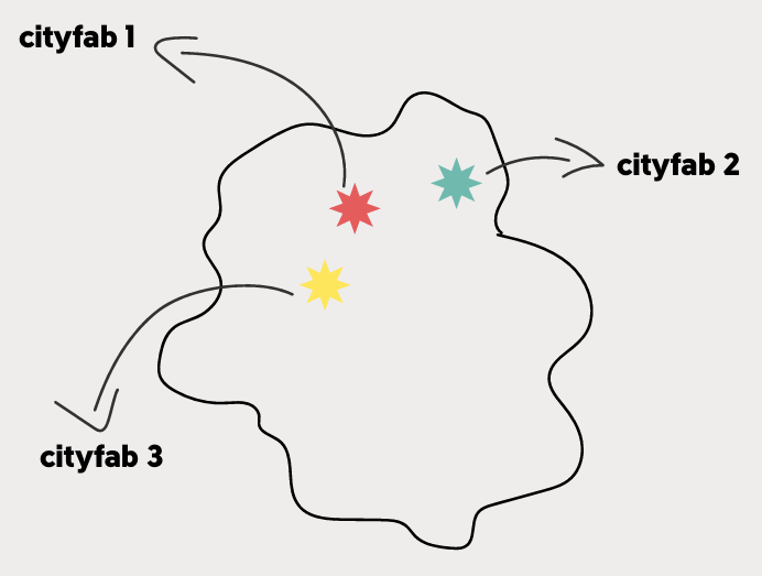 three-location-img